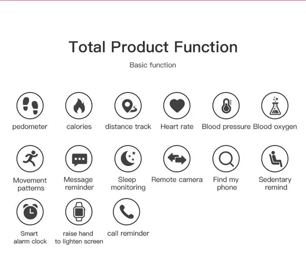 Digital wrist device fitness tracker