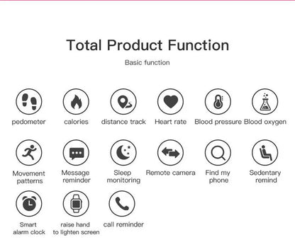 Digital wrist device fitness tracker