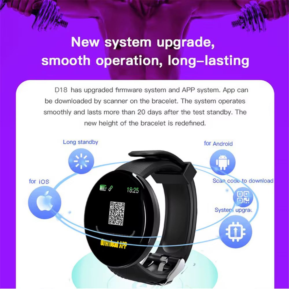 Digital wrist device fitness tracker